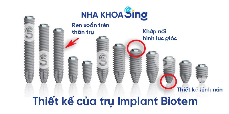 tru-implant-biotem-3
