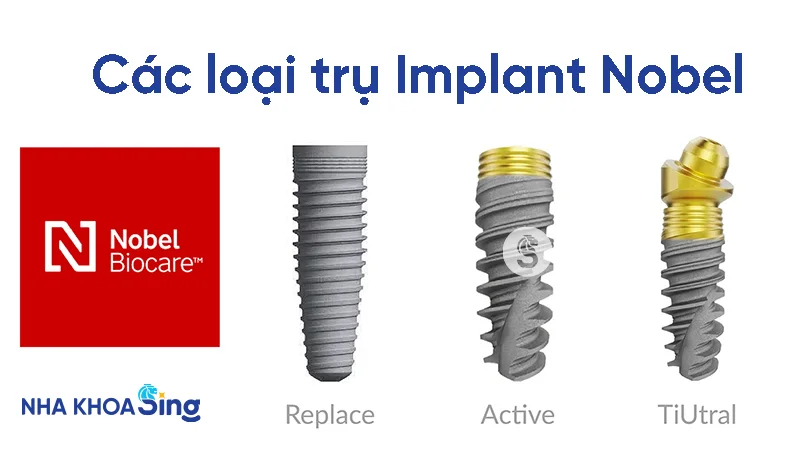 tru implant nobel-1