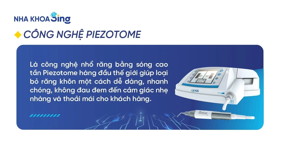 nho-rang-khon-bang-may-nho-rang-piezotome