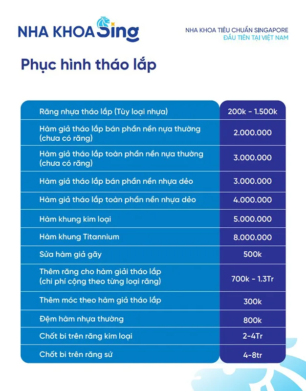 trong-rang-su-ham-gia-thao-lap